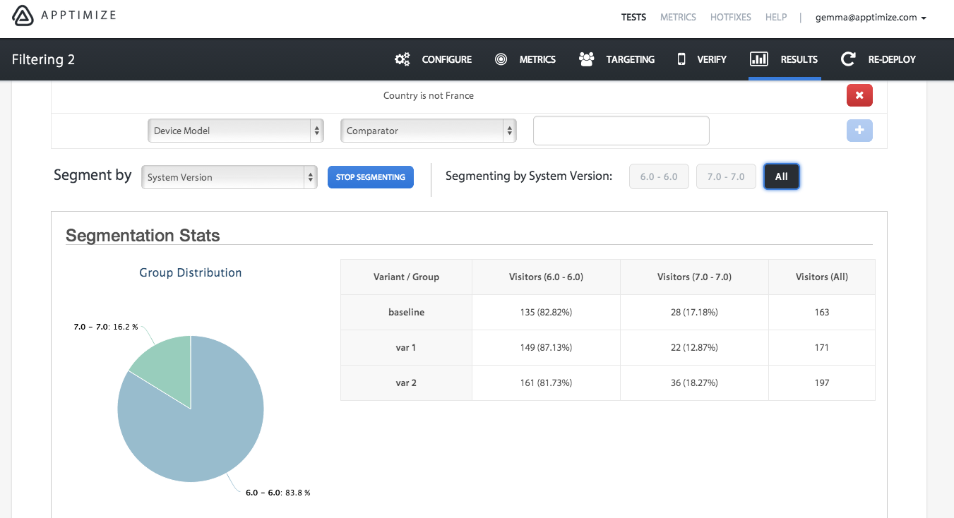 AndroidSegmentation